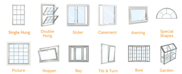 Replacement window styles and types - Christian Siding